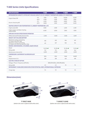 Thermo King koelinstallatie T-780E T-880E T-1080E T-1280E Voor koelsysteem