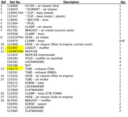 Muffler 130983 Ø38 3E71351G01 3E71352G01 Voor SP THERMO KING koelinstallatie