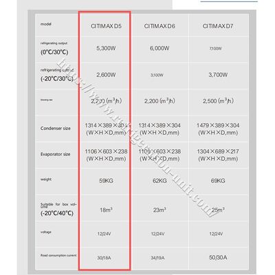 Carrier transicold Citimax D5 model beschikbaar voor de 4,2 meter lange koelbox truck 24V